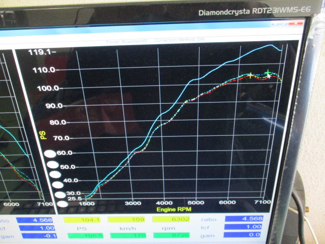 ND5RCフラッシュエディターチューニング